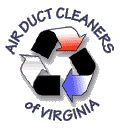 Air Duct Cleaners of Virginia